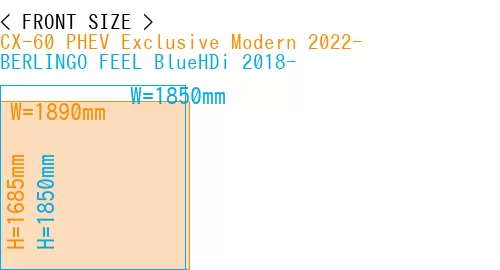 #CX-60 PHEV Exclusive Modern 2022- + BERLINGO FEEL BlueHDi 2018-